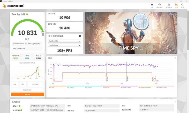 装备矩阵：m16 R2+Pro键鼠耳机性能巅峰新葡京娱乐城纯血Alienware外星人电竞(图35)