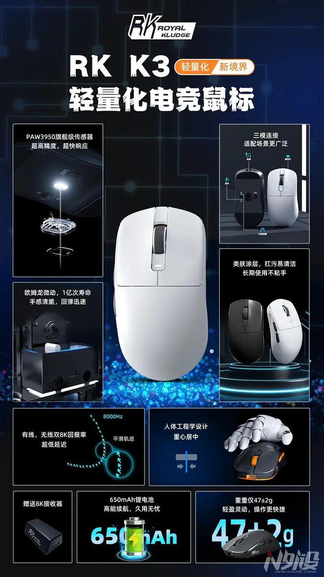 旗舰鼠标和C60电竞磁轴键盘澳门新葡京入口RK公布K3(图2)